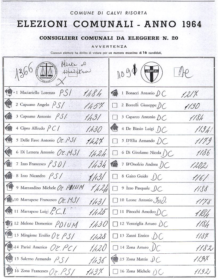 Elezioni_1964